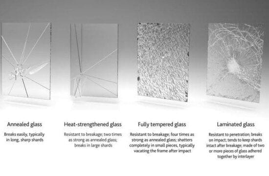 Annealed-Glass